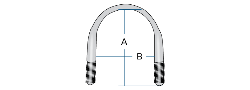 U-bolts