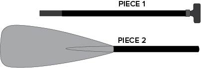 NRS PTS SUP Paddle Lengths (Metric)