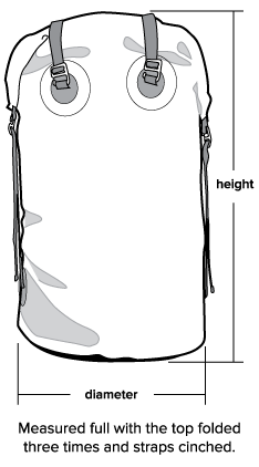 NRS Outfitter & Bill's Dry Bag Sizing Metric (2017)