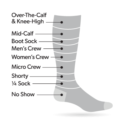 Darn Tough Men's Sock Sizing